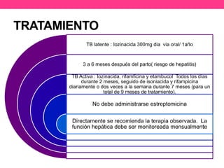 TRATAMIENTO 
TB latente : Iozinacida 300mg dia via oral/ 1año 
3 a 6 meses después del parto( riesgo de hepatitis) 
TB Activa : Iozinacida, rifamficina y etambucol Todos los días 
durante 2 meses, seguido de isoniacida y rifampicina 
diariamente o dos veces a la semana durante 7 meses (para un 
total de 9 meses de tratamiento). 
No debe administrarse estreptomicina 
Directamente se recomienda la terapia observada. La 
función hepática debe ser monitoreada mensualmente 
 