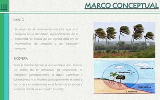 VIENTO
El viento es el movimiento del aire que está
presente en la atmósfera, especialmente, en la
troposfera, la causa de los vientos está en los
movimientos de rotación y de traslación
terrestres
Todo el dominio donde se encuentra la vida. Consta
de partes de la atmósfera (la Troposfera), la
hidrosfera (principalmente el agua superficial y
subterránea) y la litosfera (principalmente el suelo y
las rocas y los sedimentos en el fondo de los mares y
océanos donde se encuentra la vida).
BIOSFERA
 