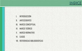 I. INTRODUCCIÓN
II. ANTECEDENTES
III. MARCO CONCEPTUAL
IV. MARCO TEÓRICO
V. MARCO NORMATIVO
VI. CASOS
VII. REFERENCIAS BIBLIOGRÁFICAS
 
