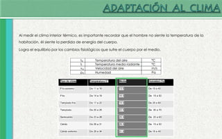Al medir el clima interior térmico, es importante recordar que el hombre no siente la temperatura de la
habitación, él siente la perdida de energía del cuerpo.
Logra el equilibrio por los cambios fisiológicos que sufre el cuerpo por el medio.
 