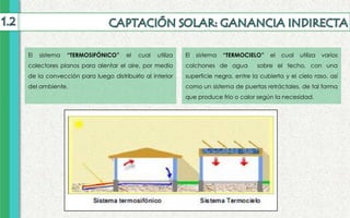 El sistema “TERMOSIFÓNICO” el cual utiliza
colectores planos para alentar el aire, por medio
de la convección para luego distribuirlo al interior
del ambiente.
El sistema “TERMOCIELO” el cual utiliza varios
colchones de agua sobre el techo, con una
superficie negra, entre la cubierta y el cielo raso, así
como un sistema de puertas retráctales, de tal forma
que produce frío o calor según la necesidad.
 