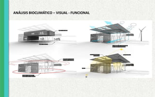 ANÁLISIS BIOCLIMÁTICO – VISUAL - FUNCIONAL
 
