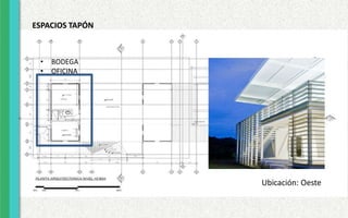 ESPACIOS TAPÓN
• BODEGA
• OFICINA
Ubicación: Oeste
 