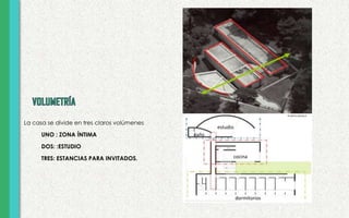 dormitorios
estudio
baño
cocina
La casa se divide en tres claros volúmenes
UNO : ZONA ÍNTIMA
DOS: :ESTUDIO
TRES: ESTANCIAS PARA INVITADOS.
 