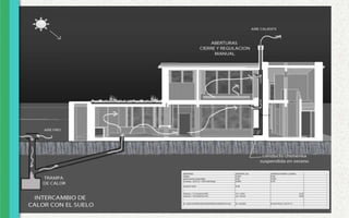 Enfriamiento y calentamiento
