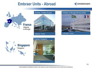 Embraer Units - Abroad France Villepinte Le Bourget Singapore Singapore Embraer  Aviation Europe Villepinte - France Embraer Le Bourget Service Center Le Bourget - France Embraer Singapore Singapore 