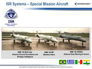ISR Systems – Special Mission Aircraft EMB 145 Multi Intel  Airborne Ground Surveillance and   Strategic Intelligence EMB 145 MP  Maritime Patrol EMB 145 AEW&C Airborne Early Warning & Control ISR Intelligence – Surveillance – Reconnaissance  