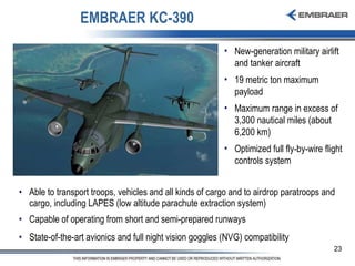 EMBRAER KC-390 Able to transport troops, vehicles and all kinds of cargo and to airdrop paratroops and cargo, including LAPES (low altitude parachute extraction system) Capable of operating from short and semi-prepared runways State-of-the-art avionics and full night vision goggles (NVG) compatibility New-generation military airlift and tanker aircraft 19 metric ton maximum payload Maximum range in excess of 3,300 nautical miles (about 6,200 km) Optimized full fly-by-wire flight controls system 