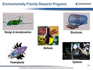 Environmentally Friendly Research Programs Powerplants Design & Aerodynamics Biofuels Structures Systems 