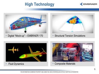 High Technology Digital “Mock-up” – EMBRAER 170 Structural Tension Simulations Fluid Dynamics  Composite Materials 