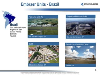 Embraer Units - Brazil Brazil São José dos Campos Eugênio de Melo Gavião Peixoto Botucatu Taubaté Eugênio de Melo Unit - EGM São José dos Campos - SP São José dos Campos - SP Faria Lima Unit - FL Taubaté Unit – Distribution Center Taubaté - SP São José dos Campos - SP ELEB 