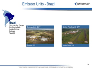 Embraer Units - Brazil Brazil São José dos Campos Eugênio de Melo Gavião Peixoto Botucatu Taubaté Botucatu - SP  Botucatu Unit - BOT Gavião Peixoto Unit - GPX Gavião Peixoto - SP 