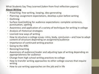 Eng. 104 overview | PPTX