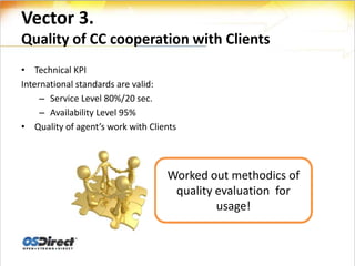 Vector 3.
Quality of CC cooperation with Clients
• Technical KPI
International standards are valid:
     – Service Level 80%/20 sec.
     – Availability Level 95%
• Quality of agent’s work with Clients




                                   Worked out methodics of
                                    quality evaluation for
                                            usage!
 