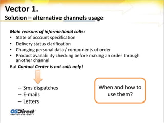 Vector 1.
Solution – alternative channels usage

 Main reasons of informational calls:
 • State of account specification
 • Delivery status clarification
 • Changing personal data / components of order
 • Product availability checking before making an order through
   another channel
 But Contact Center is not calls only!



    – Sms dispatches                       When and how to
    – E-mails                                use them?
    – Letters
 