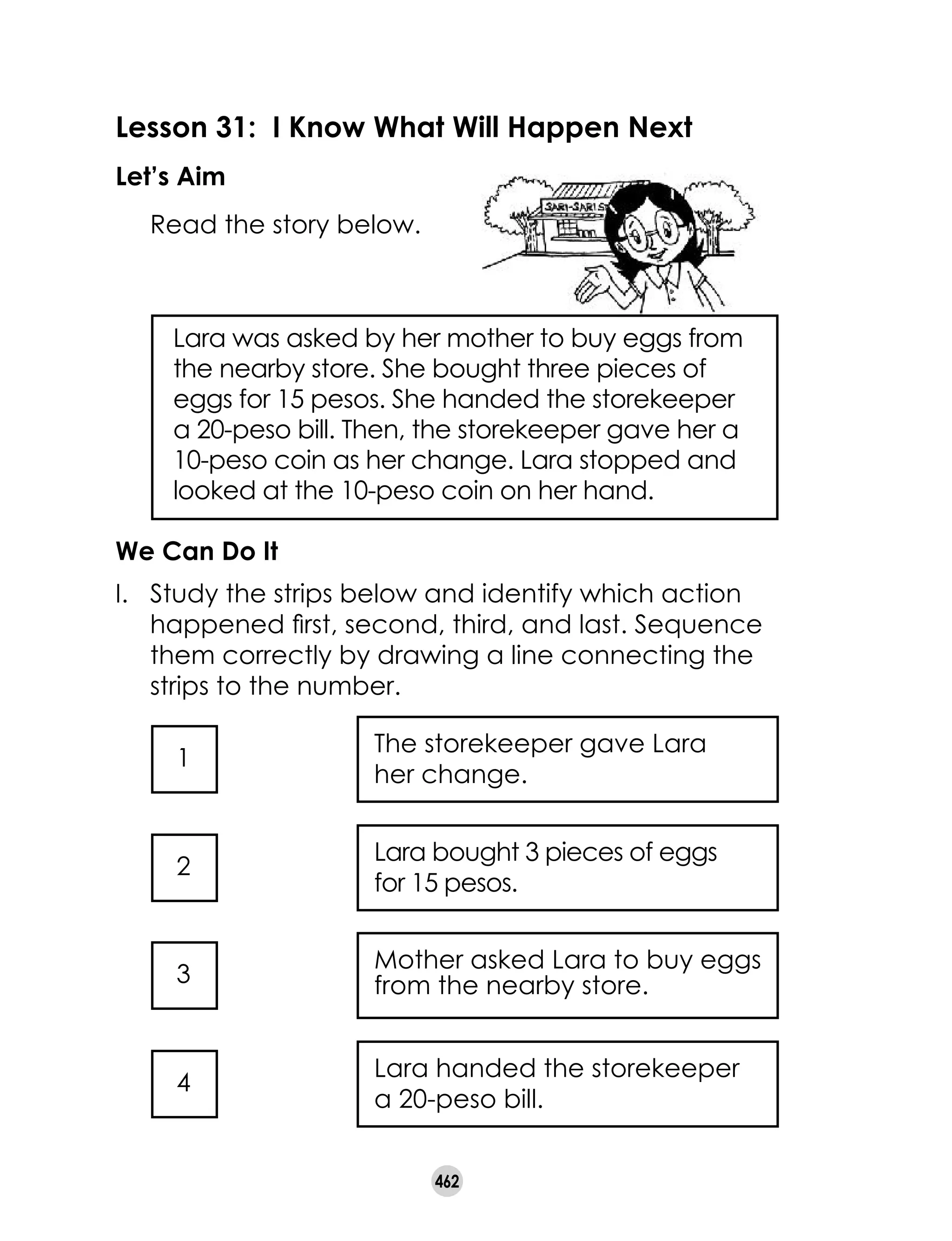 462
Lesson 31: I Know What Will Happen Next
Let’s Aim
	 Read the story below.
The storekeeper gave Lara
her change.
We Can Do It
I. 	 Study the strips below and identify which action
happened first, second, third, and last. Sequence
them correctly by drawing a line connecting the
strips to the number.
Lara was asked by her mother to buy eggs from
the nearby store. She bought three pieces of
eggs for 15 pesos. She handed the storekeeper
a 20-peso bill. Then, the storekeeper gave her a
10-peso coin as her change. Lara stopped and
looked at the 10-peso coin on her hand.
1
Lara bought 3 pieces of eggs
for 15 pesos.
2
Mother asked Lara to buy eggs
from the nearby store.3
Lara handed the storekeeper 	
a 20-peso bill.
4
 