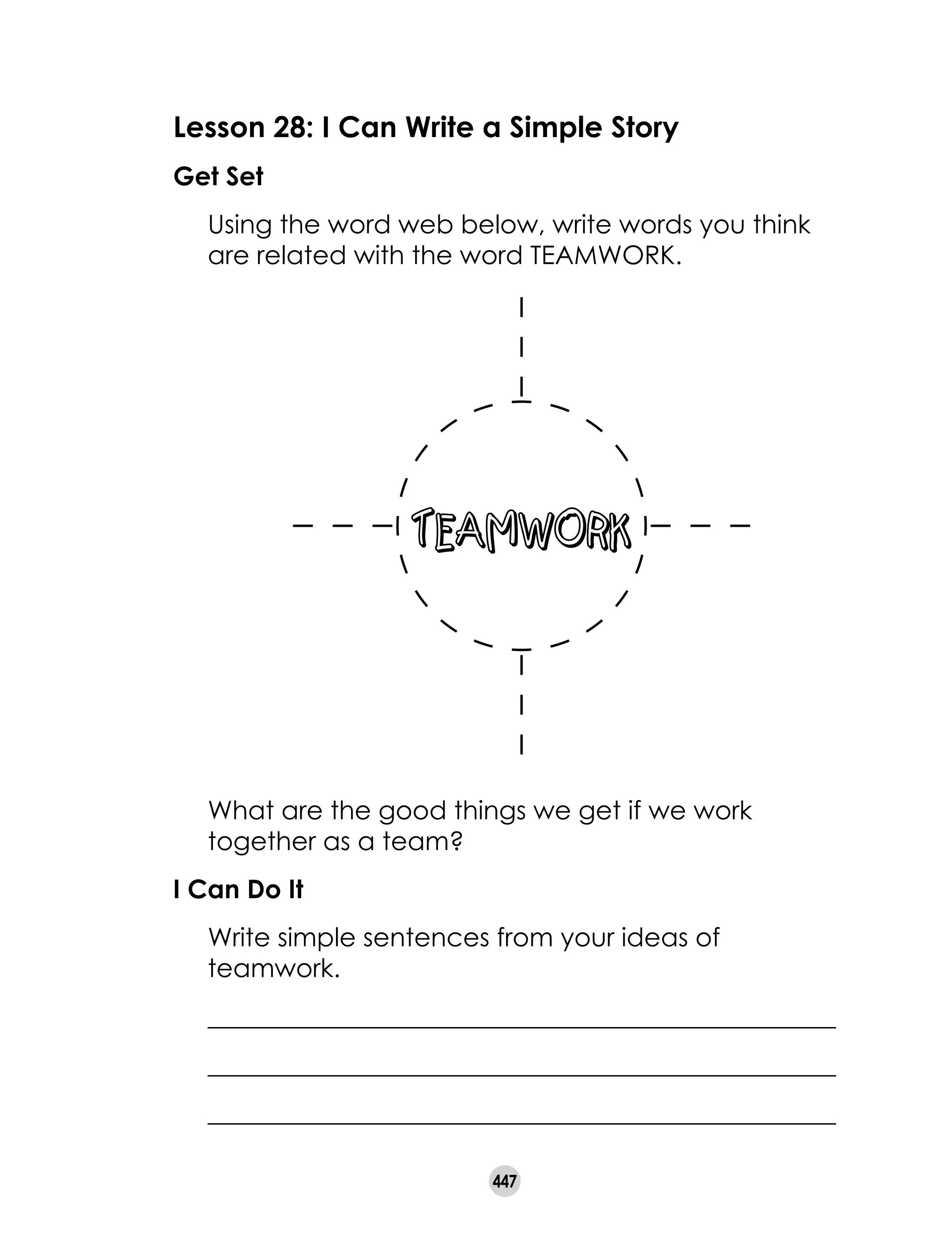 447
Lesson 28: I Can Write a Simple Story
Get Set
	 Using the word web below, write words you think
are related with the word TEAMWORK.
	 What are the good things we get if we work
together as a team?
I Can Do It
	 Write simple sentences from your ideas of
teamwork.
	 _________________________________________________
	 _________________________________________________
	 _________________________________________________
 