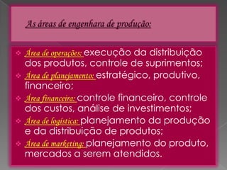 





Área de operações: execução da distribuição

dos produtos, controle de suprimentos;
Área de planejamento: estratégico, produtivo,
financeiro;
Área financeira: controle financeiro, controle
dos custos, análise de investimentos;
Área de logística: planejamento da produção
e da distribuição de produtos;
Área de marketing: planejamento do produto,
mercados a serem atendidos.

 
