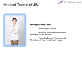 Medical Teams of JW

•Seung Bum Han, M.D.
-Plastic surgery specialist
-A member, Institute for Human Tissue
Restoration, Yonsei University
-A Standing Surgeon,Yonsei University
Medical school, department of plastic surgery.

 