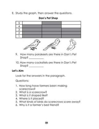 E.	 Study the graph, then answer the questions.
Dan’s Pet Shop

	
5
4
3
2
1

9. 		How many parakeets are there in Dan’s Pet 		
	Shop? ___________
10. How many cockatiels are there in Dan’s Pet 		
	Shop? ___________
Let’s Aim
	

Look for the answers in the paragraph.

	

Questions:
1.	 How long have farmers been making
scarecrows?
2.	 What is a scarecrow?
3.	 What is it shaped like?
4.	 Where is it placed?
5.	 What kinds of birds do scarecrows scare away?
6.	 Why is it a farmer’s best friend?

344

 