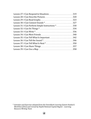 Lesson  27:  I  Can  Respond  to  Situations
Lesson  28:  I  Can  Describe  Pictures
Lesson  29:  I  Can  Read  Graphs
Lesson  30:  I  Can  Connect  Sounds  *
Lesson  31:  I  Can  Perform  Simple  Instructions  *
Lesson  32:  I  Can  Do  Things  *
Lesson  33:  I  Can  Write  *
Lesson  34:  I  Can  Meet  Friends
Lesson  35:  I  Can  Tell  What  Is  Important
Lesson  36:  I  Can  Tell  the  Sound  *
Lesson  37:  I  Can  Tell  What  Is  Next  *
Lesson  38:  I  Can  Share  Things
Lesson  39:  I  Can  Use  a  Map

  .........................................................................................................................................................

  ..................................................................................................................................................................................

  ..............................................................................................................................................................................................................

  ..................................................................................................................................................................................

  ..........................................................................................................

  ....................................................................................................................................................................................................................

  ..............................................................................................................................................................................................................................................

............................................................................................................................................................................................................

  ....................................................................................................................................................

  ............................................................................................................................................................................................

  ............................................................................................................................................................................

  ............................................................................................................................................................................................................

  ............................................................................................................................................................................................................................

319
320
323
327
330
334
336
340
342
346
350
357
358  

*   Activities  and  Exercises  adopted  from  the  UnionBank  Learning  System  Student’s  
WorkText  (2012)  and  revised  by  DepEd  National  Capital  Region  –  Learning  
Resource  Writing  Team
xii

 