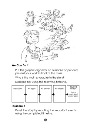 We Can Do It
	

Put this graphic organizer on a manila paper and
present your work in front of the class.

	

Who is the main character in the story?

	

Describe her using the following timeline.
Newborn

At eight

At eleven

At fifteen

Beyond 	
fifteen
Track
and field
champion

I Can Do It
	

Retell the story by recalling the important events
using the completed timeline.
264

 