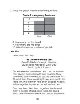 C.	Study the graph then answer the questions.
Grade 2 – Magalang Enrolment
10
8
6
4
2
Boys

Girls

8. How many are the boys?
9. How many are the girls?
10. What is the total number of pupils?
Let’s Aim
	

Let us read the story.
The Old Man and His Sons
From Pat Nelson’s Magic Minutes: 	
Quick Read Alouds for Every Day
Retold by Dali Soriano
Once there was an old man who had many sons.
They always quarrelled with one another. They
quarrelled over who should use the bathroom first.
At meal time, they would fight over who got to the
table first. The old man had often begged his sons
to live together in peace, but without success.
One day, he called them together. He showed
them a bundle of barbecue sticks. He asked
each one of them to break the bundle. Each one
316

 