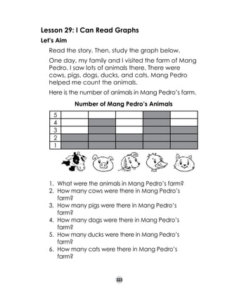 Lesson 29: I Can Read Graphs
Let’s Aim
	

Read the story. Then, study the graph below.

	

One day, my family and I visited the farm of Mang
Pedro. I saw lots of animals there. There were
cows, pigs, dogs, ducks, and cats. Mang Pedro
helped me count the animals.

	

Here is the number of animals in Mang Pedro’s farm.
Number of Mang Pedro’s Animals
5
4
3
2
1

1. 	What were the animals in Mang Pedro’s farm?
2. 	How many cows were there in Mang Pedro’s 	
farm?
3. 	How many pigs were there in Mang Pedro’s 	
farm?
4. 	How many dogs were there in Mang Pedro’s 	
farm?
5. 	How many ducks were there in Mang Pedro’s 	
farm?
6. 	How many cats were there in Mang Pedro’s 	
farm?

323

 
