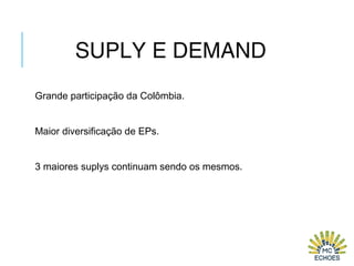 SUPLY E DEMAND
Grande participação da Colômbia.
Maior diversificação de EPs.
3 maiores suplys continuam sendo os mesmos.
 