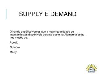 SUPPLY E DEMAND
Olhando o gráfico vemos que a maior quantidade de
intercambistas disponíveis durante o ano na Alemanha estão
nos meses de:
Agosto
Outubro
Março
 