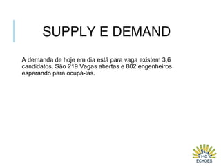 SUPPLY E DEMAND
A demanda de hoje em dia está para vaga existem 3,6
candidatos. São 219 Vagas abertas e 802 engenheiros
esperando para ocupá-las.
 