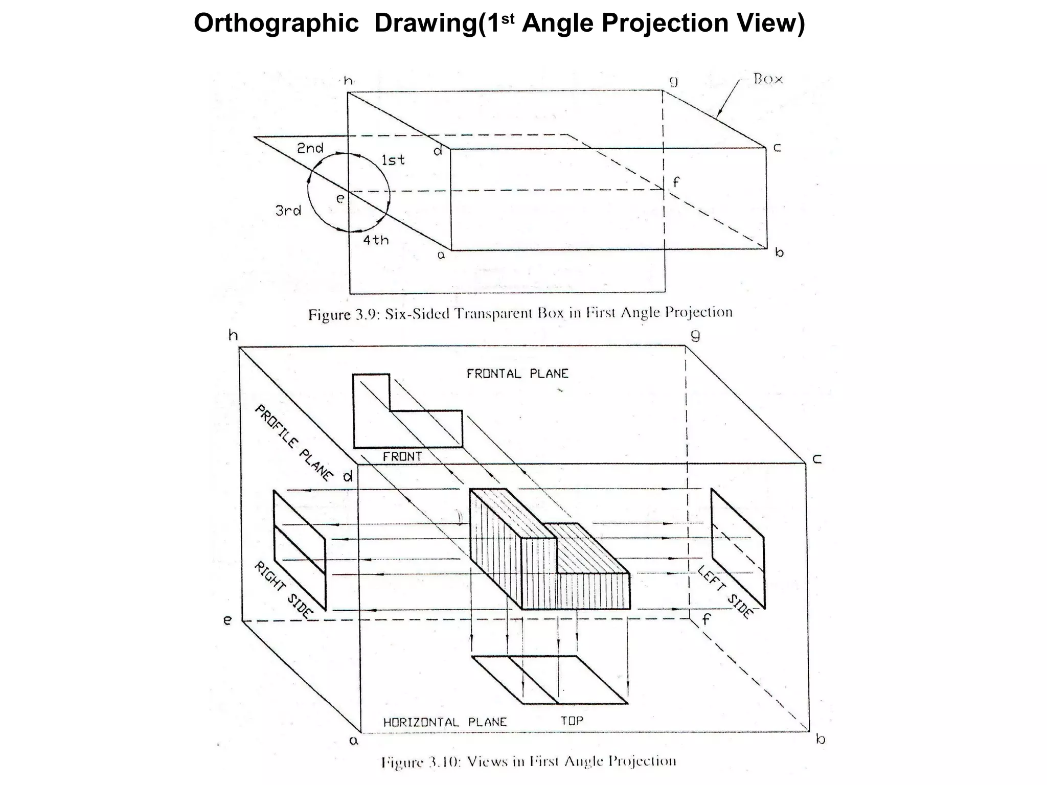 Orthographic Drawing(1st Angle Projection View) 
 
