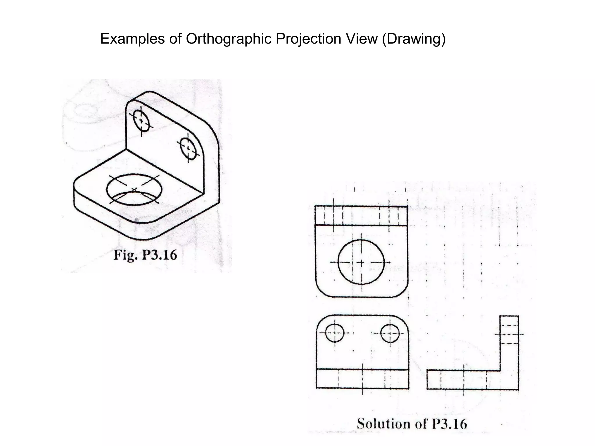 Examples of Orthographic Projection View (Drawing) 
 