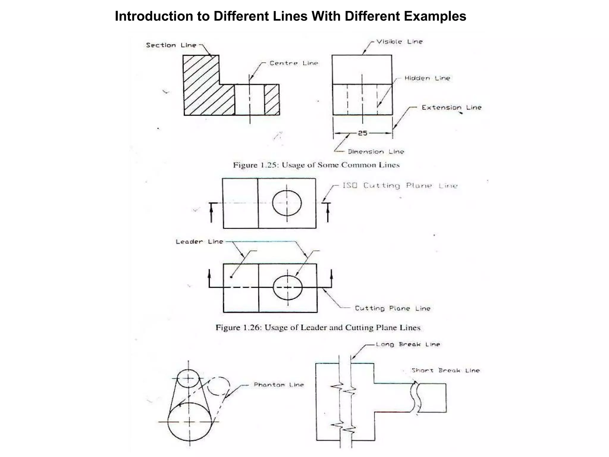 Introduction to Different Lines With Different Examples 
 