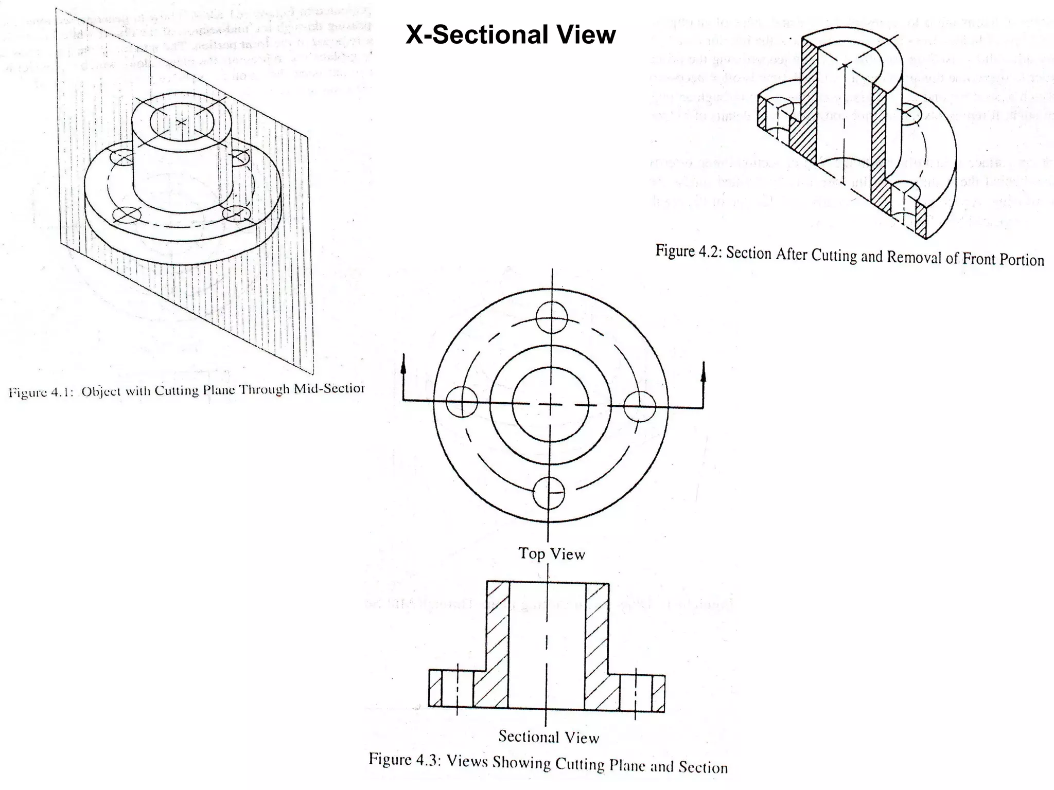 X-Sectional View 
 