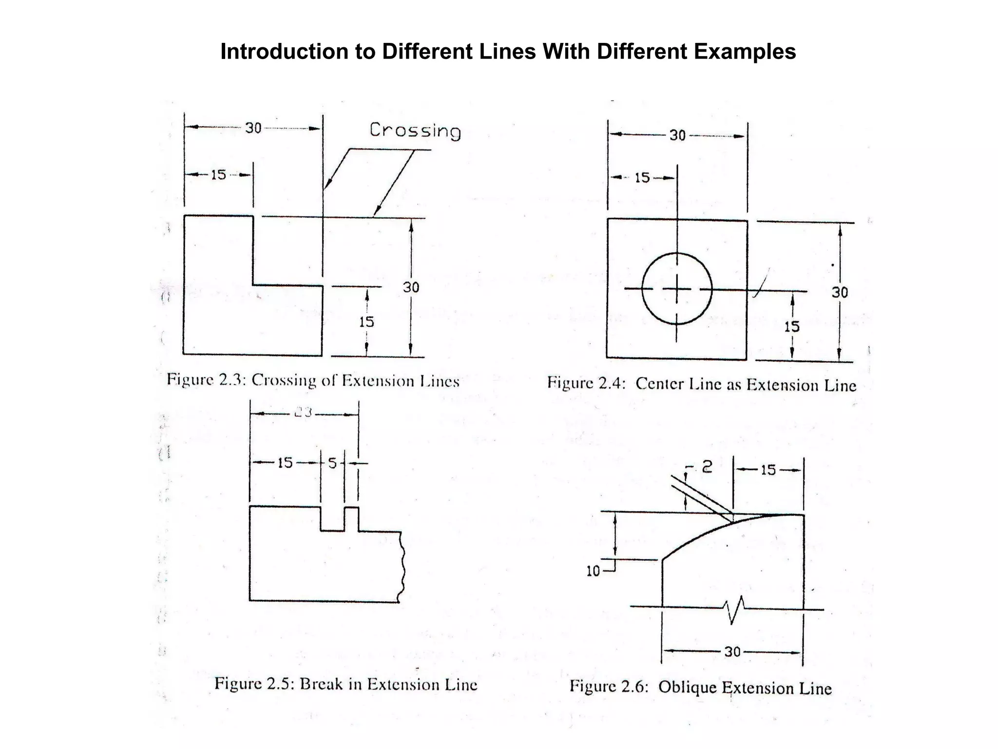 Introduction to Different Lines With Different Examples 
 