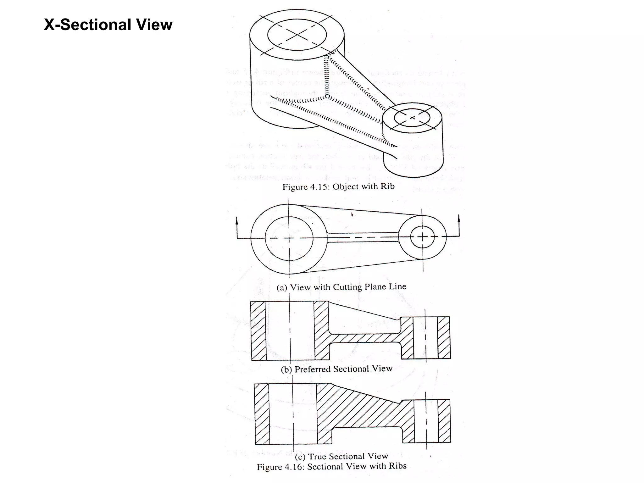 X-Sectional View 
 