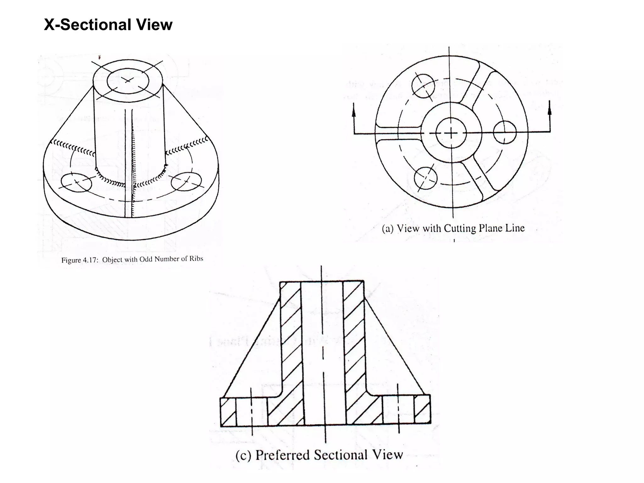 X-Sectional View 
 