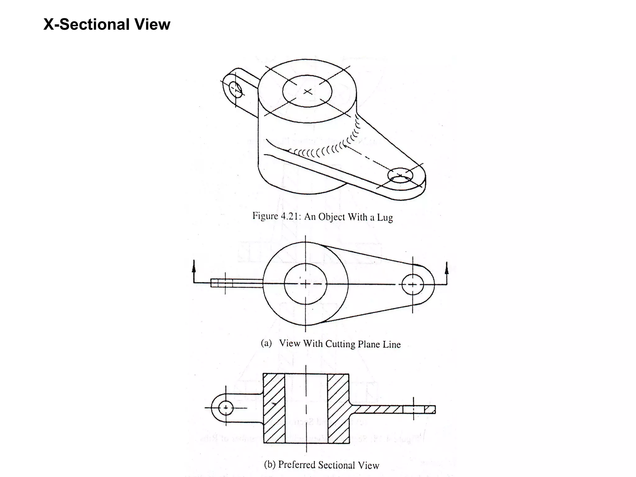 X-Sectional View 
 