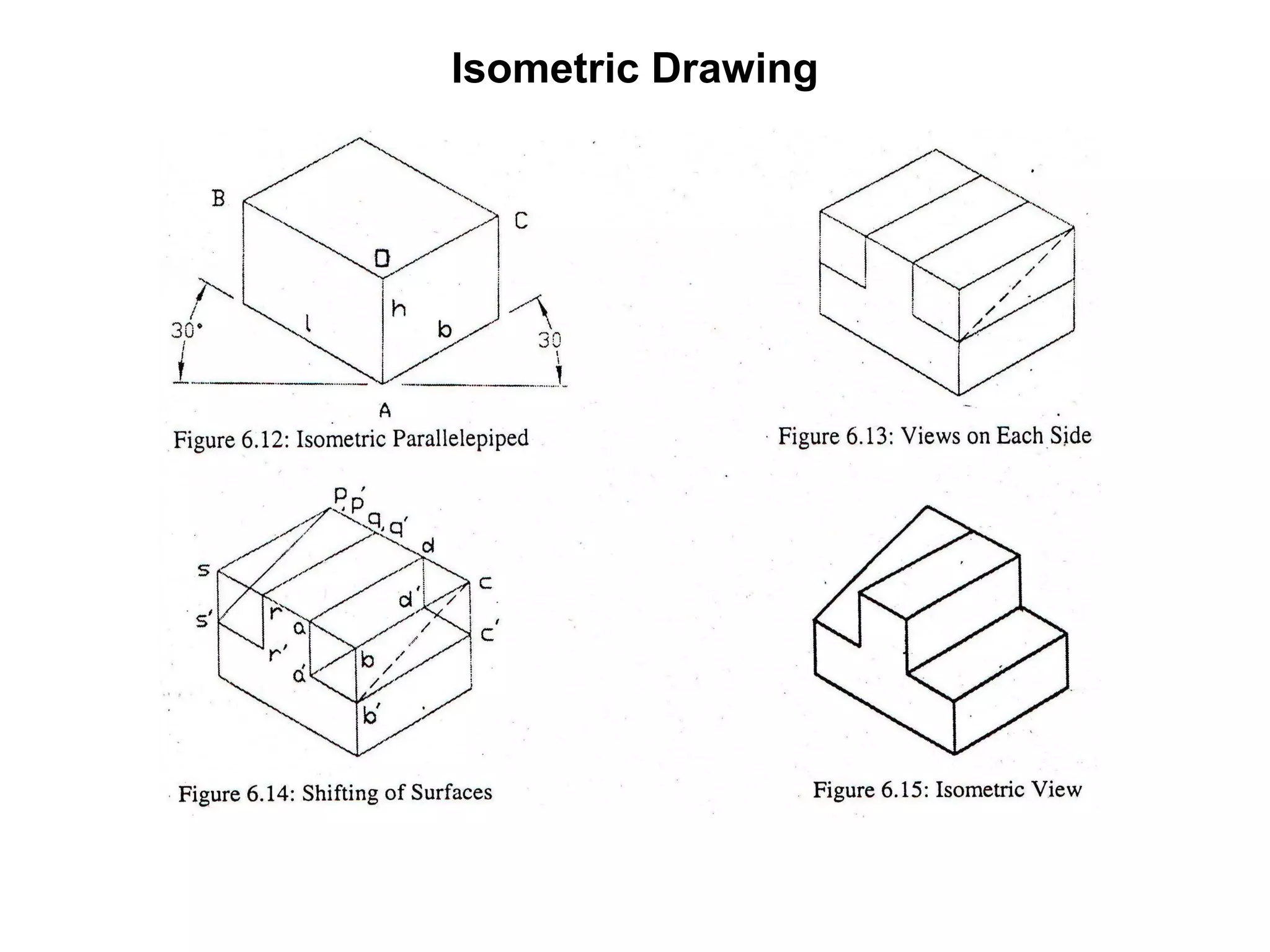 Isometric Drawing 
 