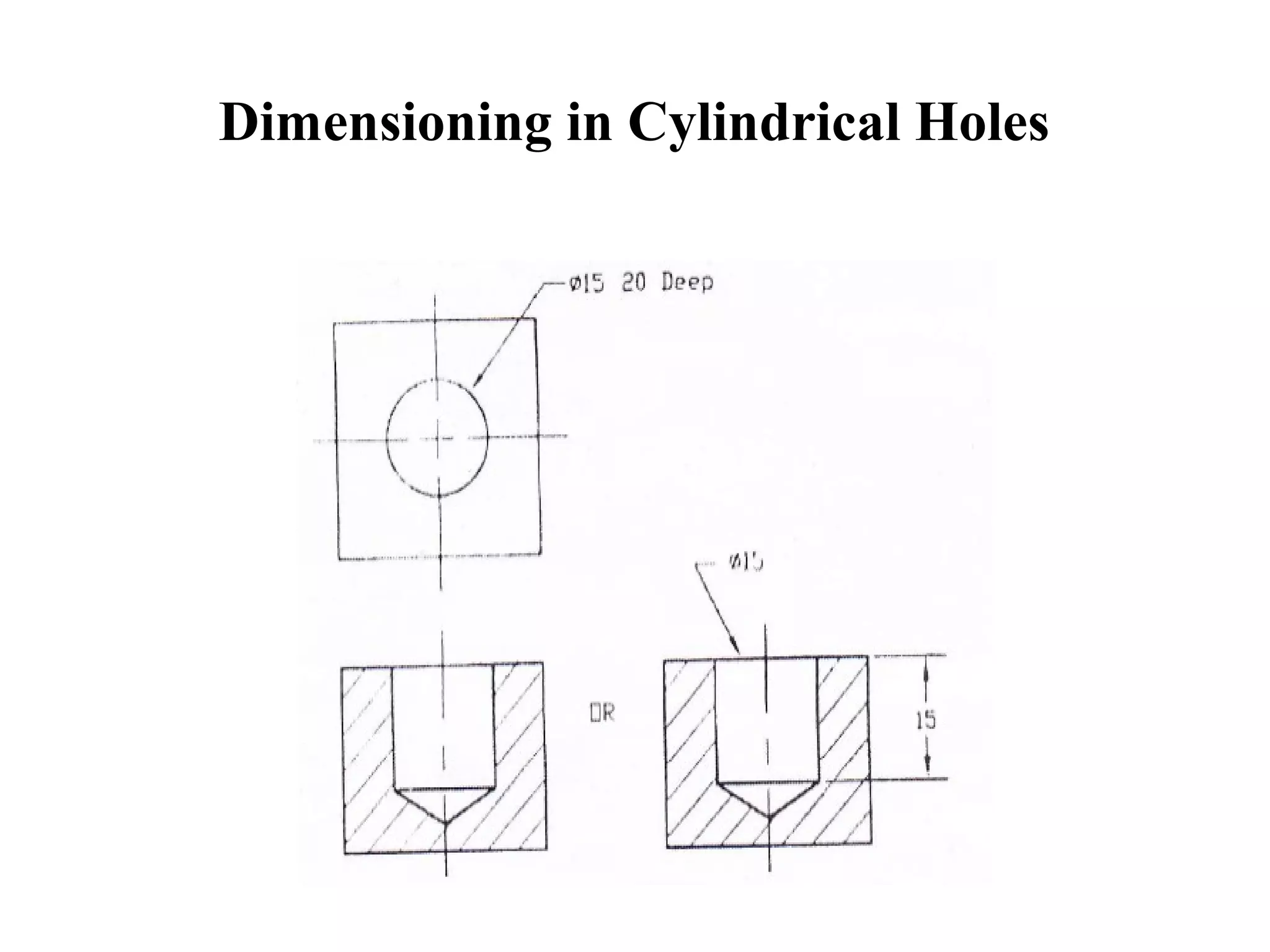 Dimensioning in Cylindrical Holes 
 