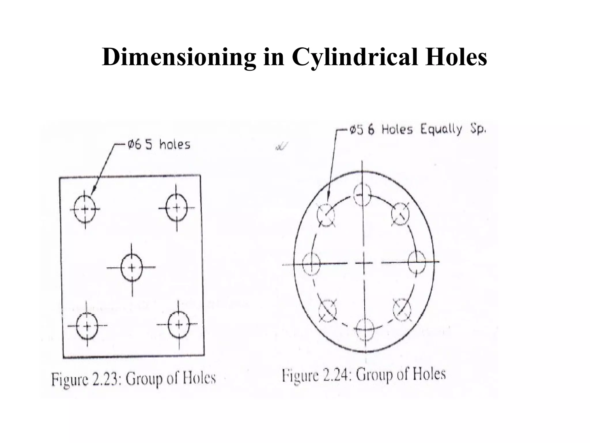 Dimensioning in Cylindrical Holes 
 