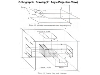 Orthographic Drawing(3rd Angle Projection View) 
 
