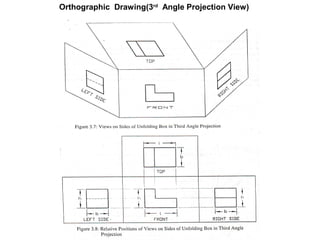 Orthographic Drawing(3rd Angle Projection View) 
 