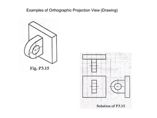 Examples of Orthographic Projection View (Drawing) 
 
