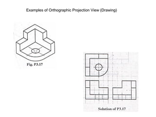 Examples of Orthographic Projection View (Drawing) 
 