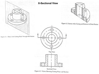 X-Sectional View 
 