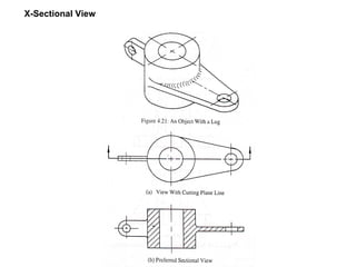 X-Sectional View 
 