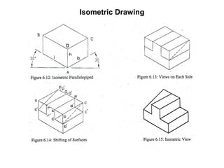 Isometric Drawing 
 