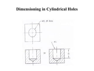 Dimensioning in Cylindrical Holes 
 